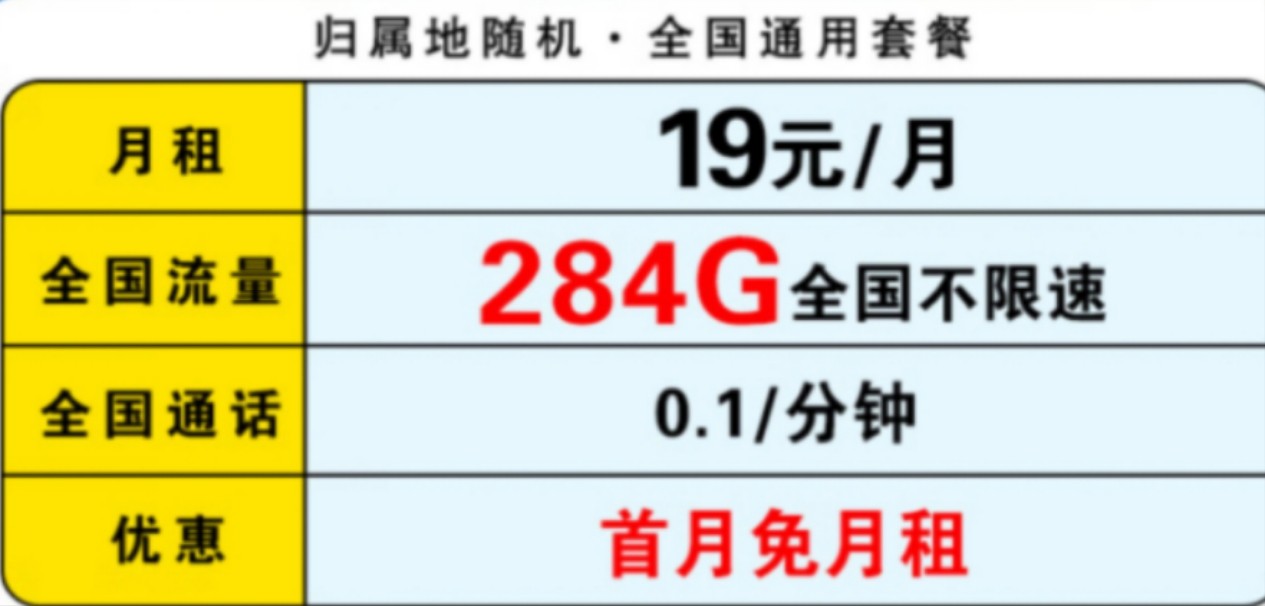 聯(lián)通流量卡 19元包284G全國流量+首月免費