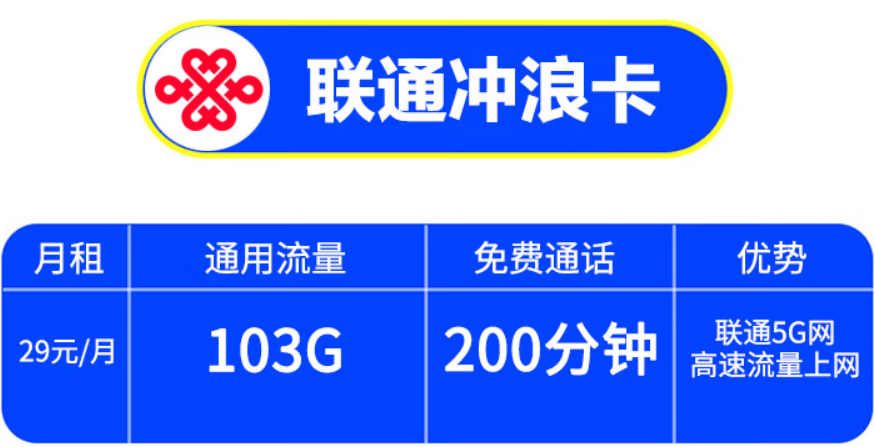 聯(lián)通沖浪卡 全國通用低月租29元套餐 103G流量+200分鐘免費通話 高速流量上網