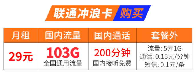 長春聯(lián)通沖浪卡 月租低至29元包含103G全國流量+200分鐘國內通話 全國通用無漫游