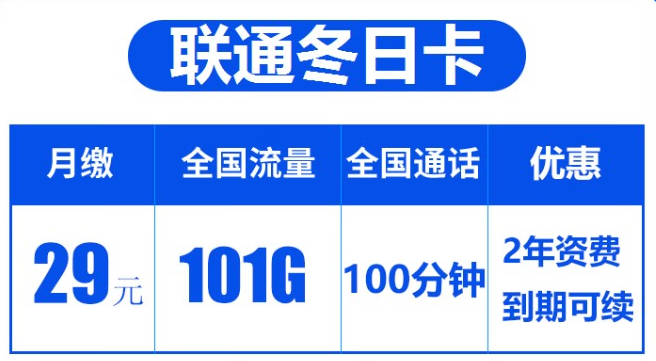 商丘聯(lián)通冬日卡 29元可享101G全國流量+100分鐘全國通話 2年資費 到期可續(xù)