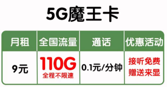 聯(lián)通5G魔王卡 9元包全國(guó)110G流量+0.1分鐘 全國(guó)通用 營(yíng)業(yè)廳直發(fā)