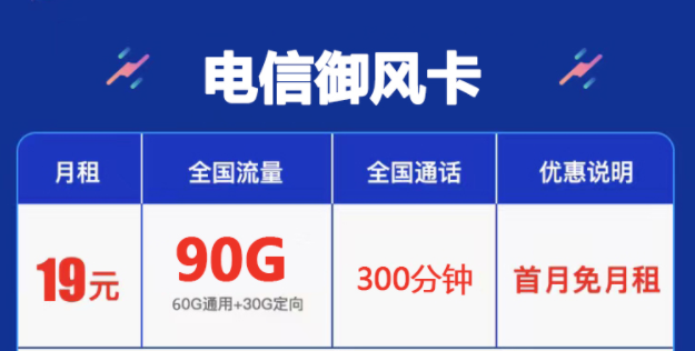 中國云南電信流量卡 無合約套餐卡上網(wǎng)大流量?jī)H需19元百G流量手機(jī)卡