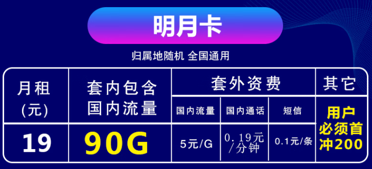 移動(dòng)19元90G全國流量不限速首月免費(fèi)明月卡 4人全國親情網(wǎng)互打免費(fèi)