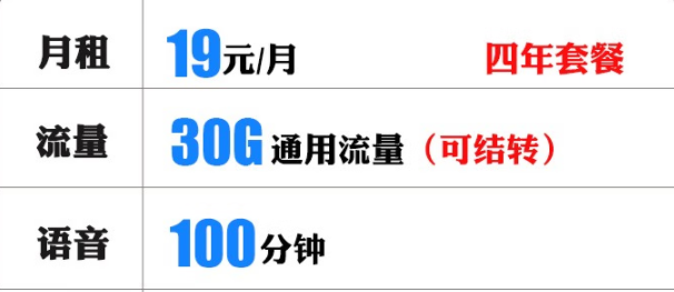 【長期可選號】邢臺聯(lián)通 5G探花卡 19元包30G通用流量（可結(jié)轉(zhuǎn)）+100分鐘 +贈送視頻會員