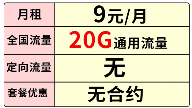 【無合約套餐 支持線上銷戶】深圳移動 9元/月20G通用流量 全國通用套餐 運營商直發(fā)