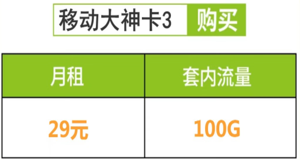 移動流量卡有哪些便宜好用的套餐？移動大神卡29元包100G流量是真的嗎？