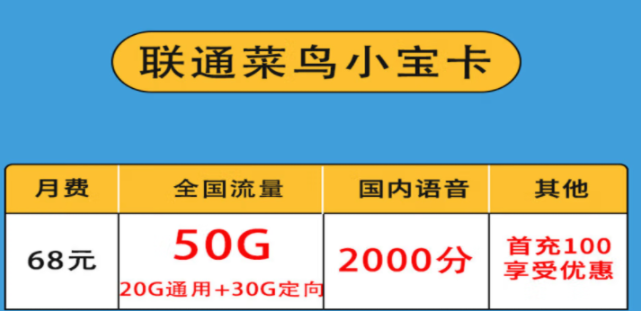 聯(lián)通菜鳥(niǎo)寶卡 快遞外賣專用套餐（68元50G全國(guó)流量+2000分鐘國(guó)內(nèi)語(yǔ)音通話）