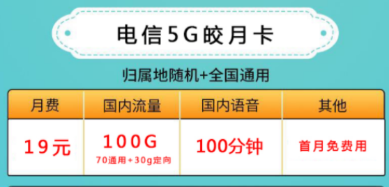 手機(jī)流量卡有什么套餐推薦？ 19元100G的套餐介紹電信清風(fēng)卡300G大流量上網(wǎng)卡