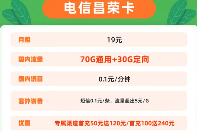 中國電信：提速降費惠民行動 電信昌榮卡 月租19元可享70G通用+30G定向+0.1元/分鐘，首充100送240