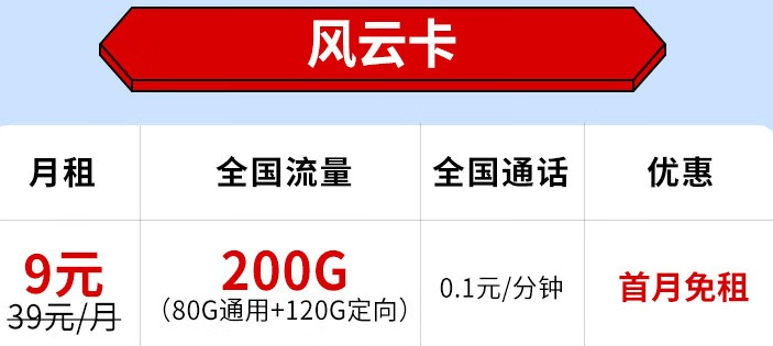 電信9元200G流量卡是真的嗎？電信9元流量卡推薦