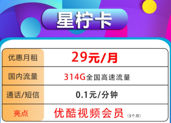 流量不夠用怎么辦？ 中國電信官方流量卡大流量不限速低月租超劃算29元送優(yōu)酷會員