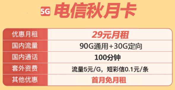 拒絕欠費的流量卡套餐介紹 低月租大流量全國通用不限速優(yōu)惠多首月免費用手機(jī)卡