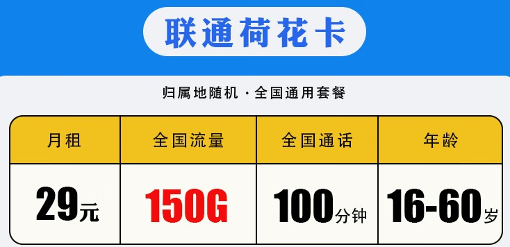 聯(lián)通荷花卡怎么樣？低月租不限速5G校園流量卡 聯(lián)通29包150G+100分鐘