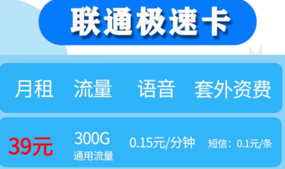 中國(guó)聯(lián)通300G超大流量+0.15元/分鐘通話僅需39元 享網(wǎng)絡(luò)極速體驗(yàn)【聯(lián)通極速卡】