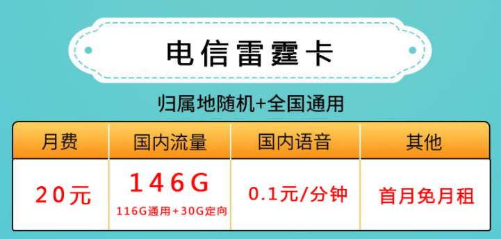 流量卡的適合辦理人群是哪些？【電信星際卡、雷霆卡】流量卡套餐推薦4G5G手機(jī)流量上網(wǎng)卡