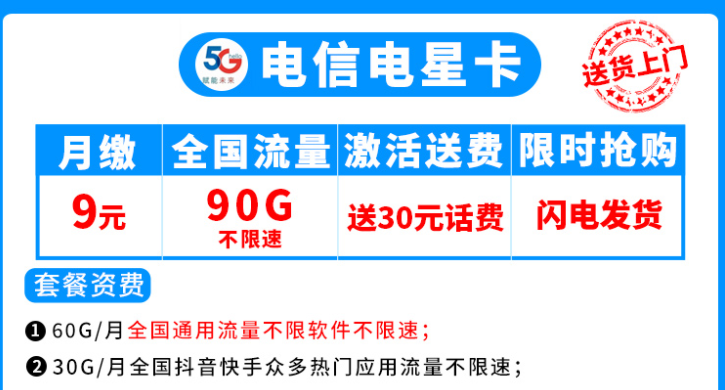 流量卡合約期、按天折算等問題說明 電信流量卡套餐介紹低月柱超多流量放心用