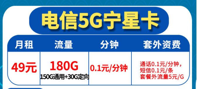 為什么去營(yíng)業(yè)廳問沒有大流量卡套餐辦理？【電信超王者卡5G星寧卡】大流量上網(wǎng)卡介紹