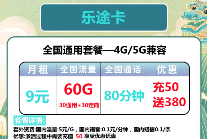 5G卡在4G手機(jī)上可以使用嗎？4G5G兼容的電信流量卡套餐【電信樂(lè)途卡土豪卡】全國(guó)通用