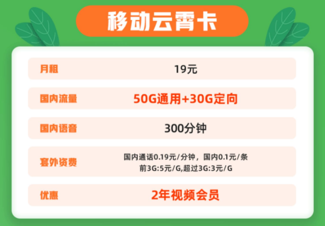 為什么有的時(shí)候流量卡的網(wǎng)速會(huì)不好？大流量上網(wǎng)卡全國(guó)通用手機(jī)上網(wǎng)卡套餐介紹