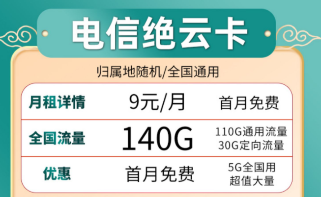 電信【夜泊卡、絕云卡】首月免費(fèi)用 全國(guó)通用流量上網(wǎng)卡5G電話卡