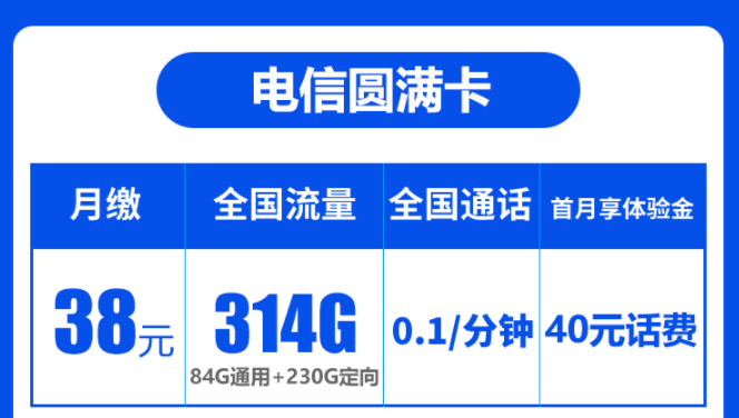 流量套餐中的“免流”是什么？電信流量卡套餐推薦電信無(wú)恙卡圓滿(mǎn)卡