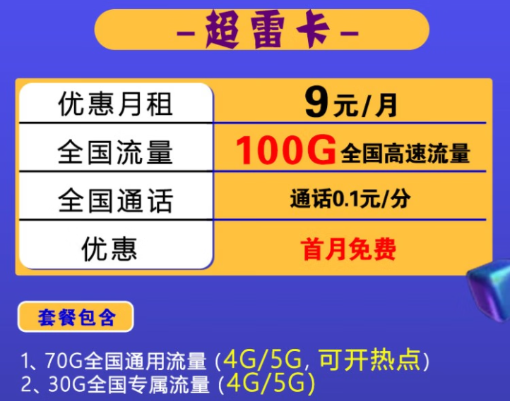 怎樣拯救被5G網(wǎng)絡(luò)摧殘的流量，當(dāng)然是辦一張好用實(shí)惠的流量卡呀！