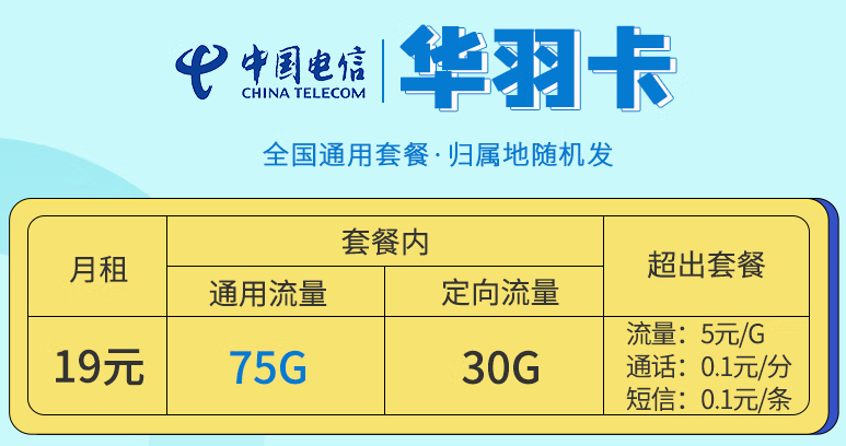 流量卡選什么樣的才好？全國通用的流量卡套餐19元100G的電信流量卡