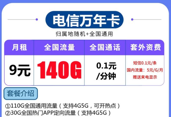 電信流量卡的套餐推薦 9元140G全國流量電信萬年卡天驕卡手機上網(wǎng)卡