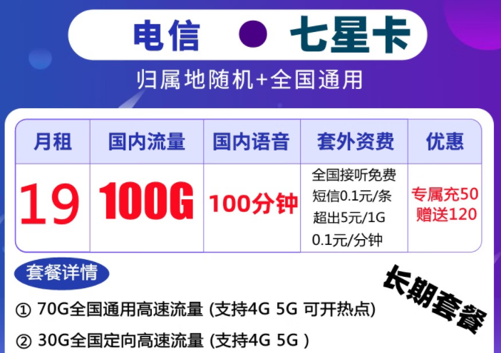 電信卡流量套餐哪個最劃算？超值流量卡套餐推薦長期套餐全國通用