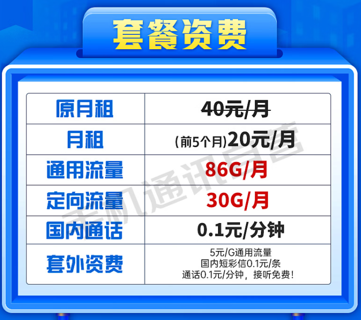 電信20元、29元、19元各套餐推薦 優(yōu)惠多多流量超多適合各行業(yè)的流量卡介紹