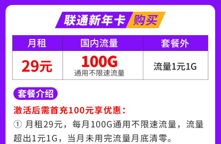 聯(lián)通新年快樂、大吉大利流量卡套餐推薦 滿足你對(duì)流量使用的絕對(duì)需求