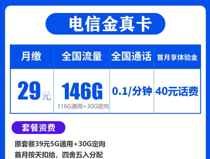 電信金真卡、秋毫卡流量卡套餐推薦 29元146G流量+49元200G全國流量