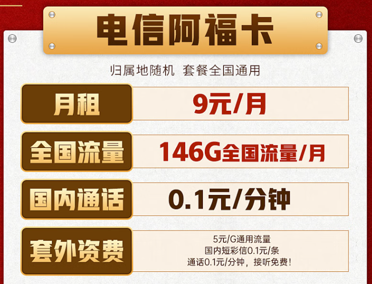 中國電信流量卡推薦—低月租大流量不吃虧不上當全國通用上網(wǎng)卡