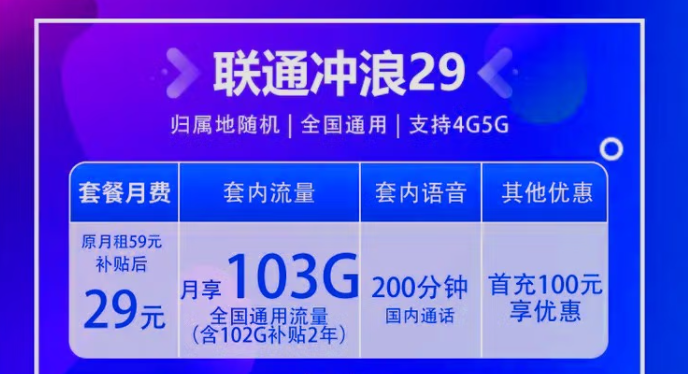 中國聯(lián)通5G沖浪卡全國通用 歸屬地隨機(jī)校園卡4G、5G通用僅需29元