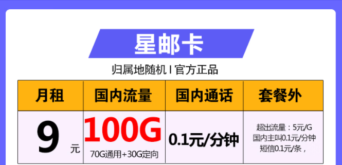 中國電信星郵卡、海角卡、摩羯卡套餐詳情介紹 最低僅需9元包100G全國大流量