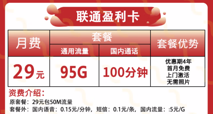 中國聯(lián)通不限速流量上網(wǎng)卡 5G、4G通用電話卡夕影：9元包5G通用+30G專屬流量