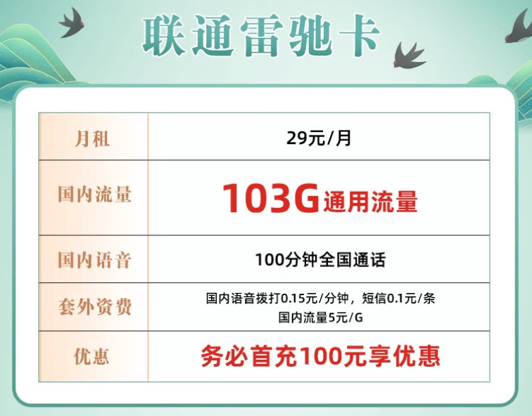 流量多月租低的流量卡套餐哪里有？超高性價比的手機(jī)電話卡29元103G+100語音