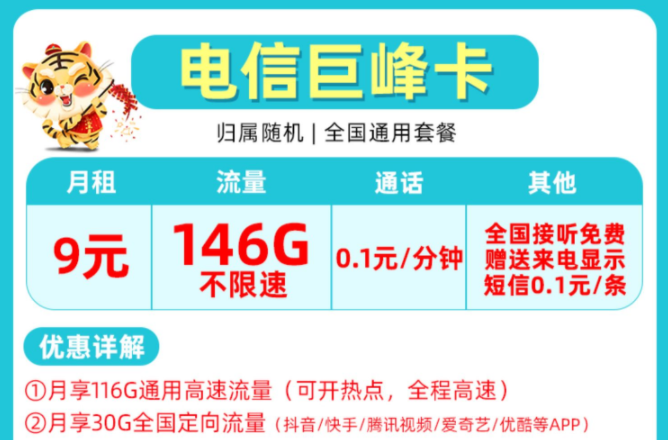 非常受歡迎的流量卡套餐有哪些？電信巨峰卡9元包含146G全國來了不限速+首月免費