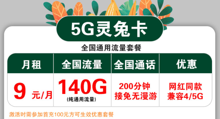 聯(lián)通5G流量卡套餐推薦 聯(lián)通5G靈兔卡月租9元波140G通用流量+200分鐘語音4、5G兼容