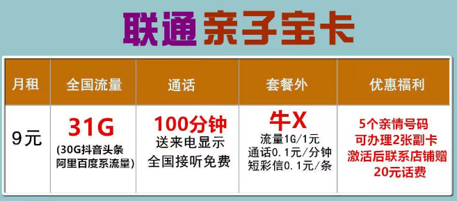 適合老人學生手表上使用的聯(lián)通流量卡套餐 親子寶卡僅9元可添加5個親情號