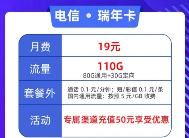 超優(yōu)惠的流量卡套餐哪里買？電信瑞年卡月租19元=80G通用+30G定向