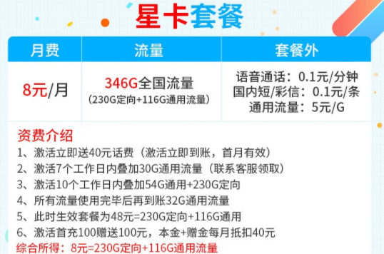 電信星卡29元30G定向流量？這款電信8元星卡流量套餐要不要考慮一下？