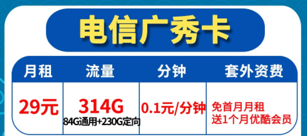 電信的流量卡到底好不好用？|電信廣秀卡、電信廣?？▅首月免費(fèi)+送優(yōu)酷會(huì)員