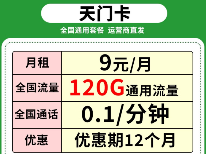 聯(lián)通9元流量卡套餐推薦|聯(lián)通風(fēng)聲卡、天門卡|全通用流量?jī)?yōu)惠期1年