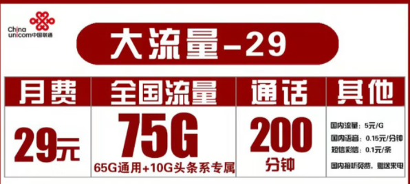 聯(lián)通29元大流量卡介紹|29元月租65G通用+10G頭條專屬+200分鐘語(yǔ)音