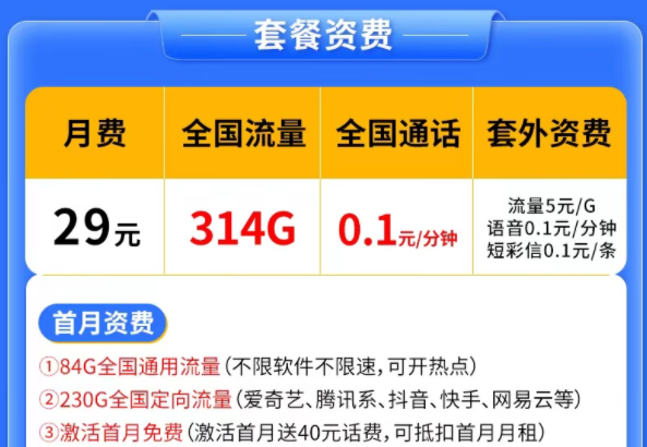 電信流量卡套餐推薦|電信天星卡、逸夢卡|29元、30元套餐|首月0元免費用