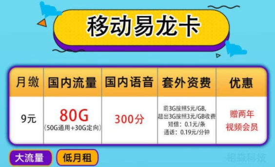 關(guān)于流量卡一些無傷大雅的小套路|移動易龍卡9元月租包80G流量+300分語音送兩年會員