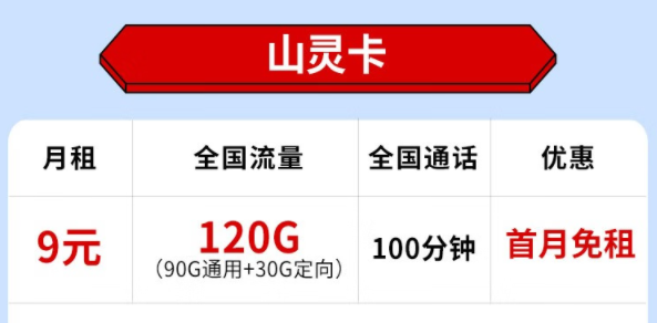 身份證丟了還能激活流量卡嗎？移動流量卡套餐推薦|電信山靈卡、山王卡