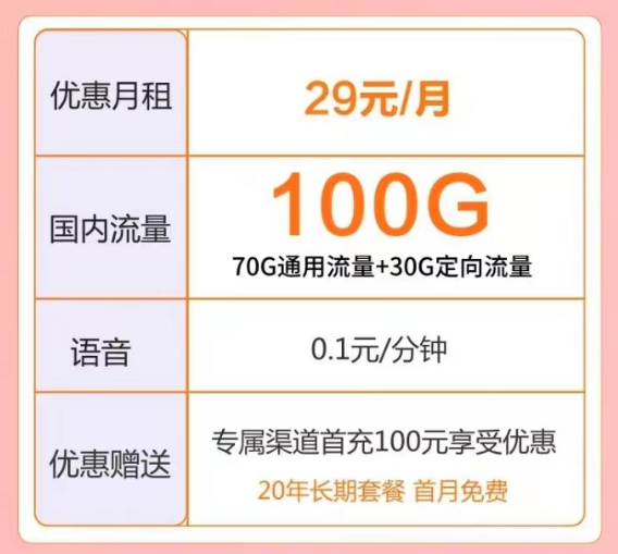 電信流量卡|卡1月租29元100G、卡2月租39元包120G|六星卡29元100G+親情號