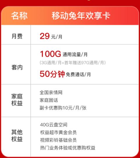 2023年的最新流量卡哪種最劃算？移動兔年歡享卡、天寧卡|超多會員權(quán)益等你來